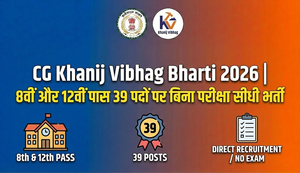 CG Khanij Vibhag Bharti 2026